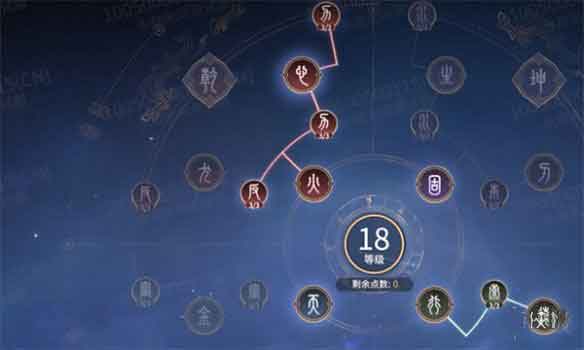 永劫无间崔三娘天赋加点推荐 崔三娘天赋怎么点