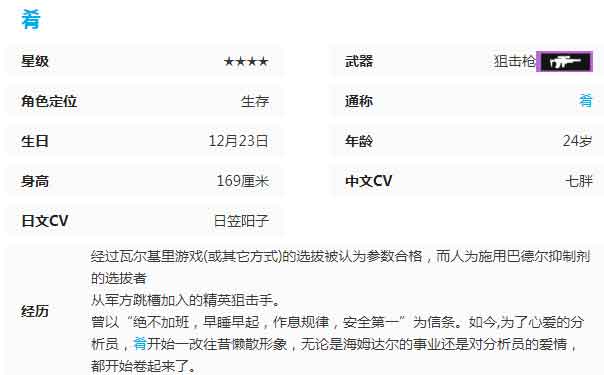 尘白禁区肴立绘图鉴，肴角色介绍