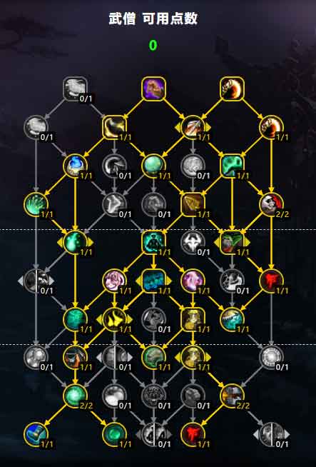 《魔兽世界》踏风武僧天赋加点推荐